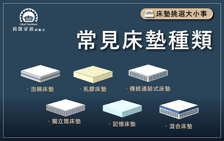 床墊推薦｜帶你認識床墊種類：新手挑選床墊記得看這3大指標！